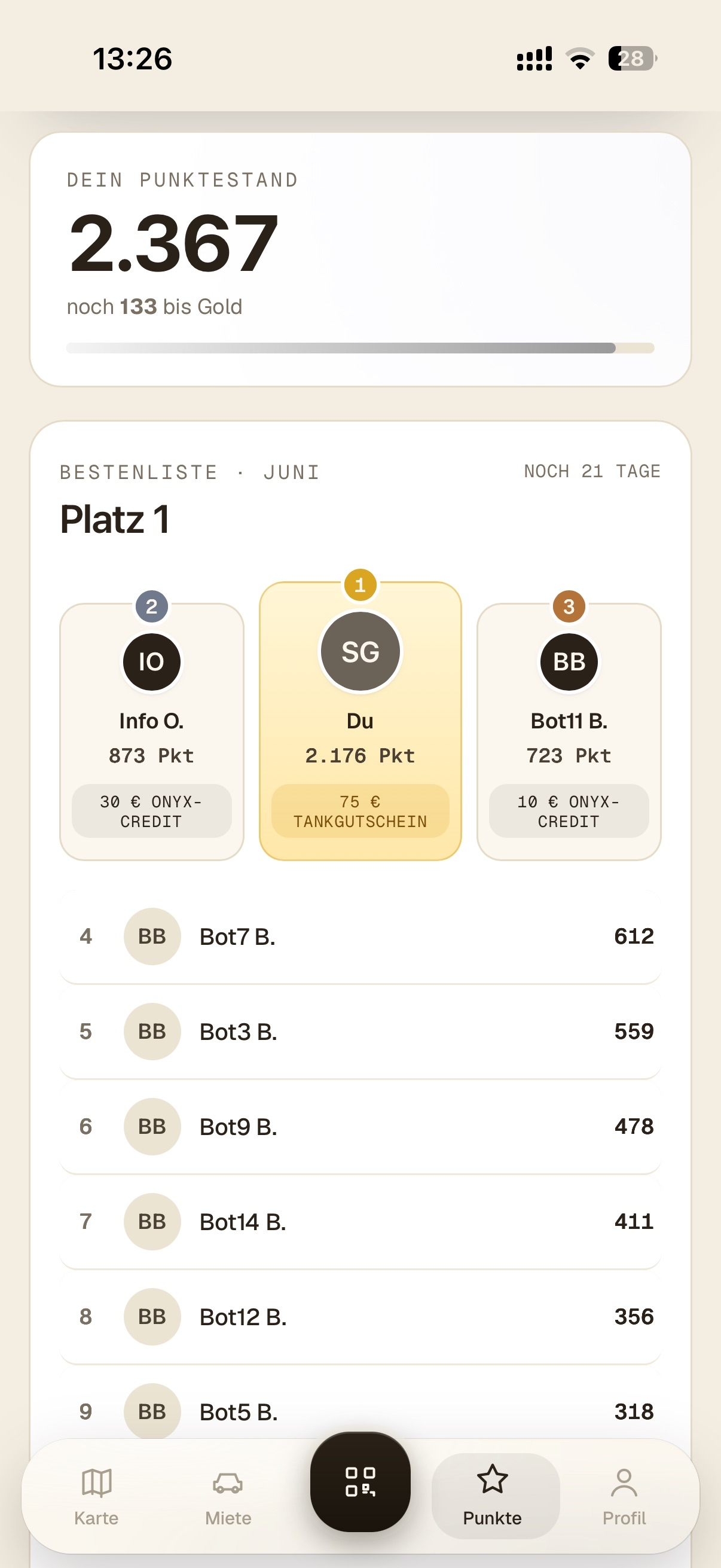 Onyx car sharing app: points leaderboard