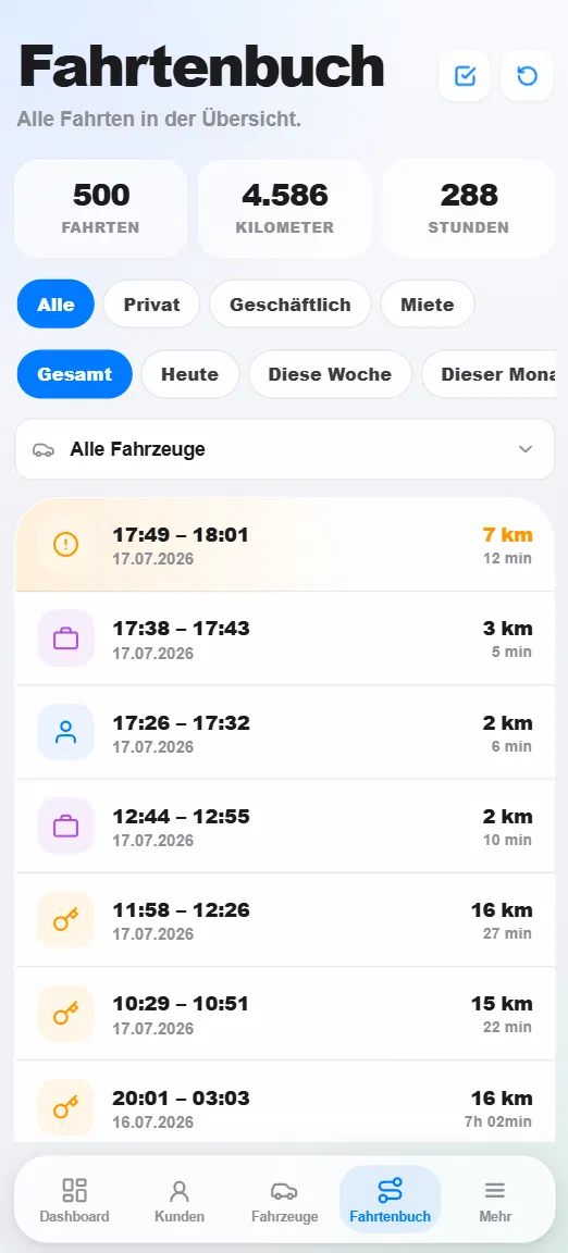 HyghFleet App Screenshot