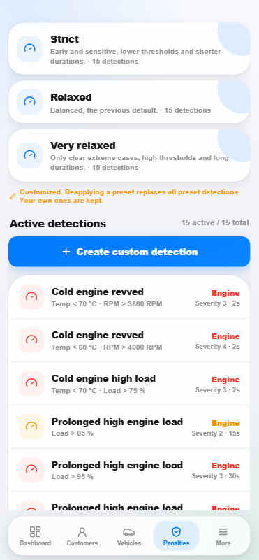 HyghFleet app screenshot