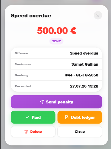 HyghFleet app screenshot